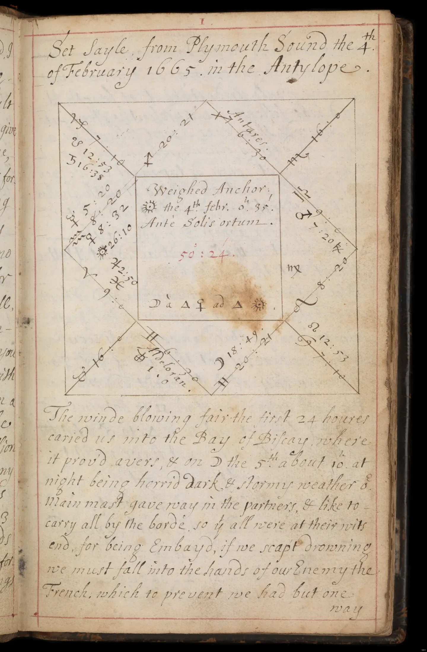 A page in Roch's journal with a drawing of an astrological projection.