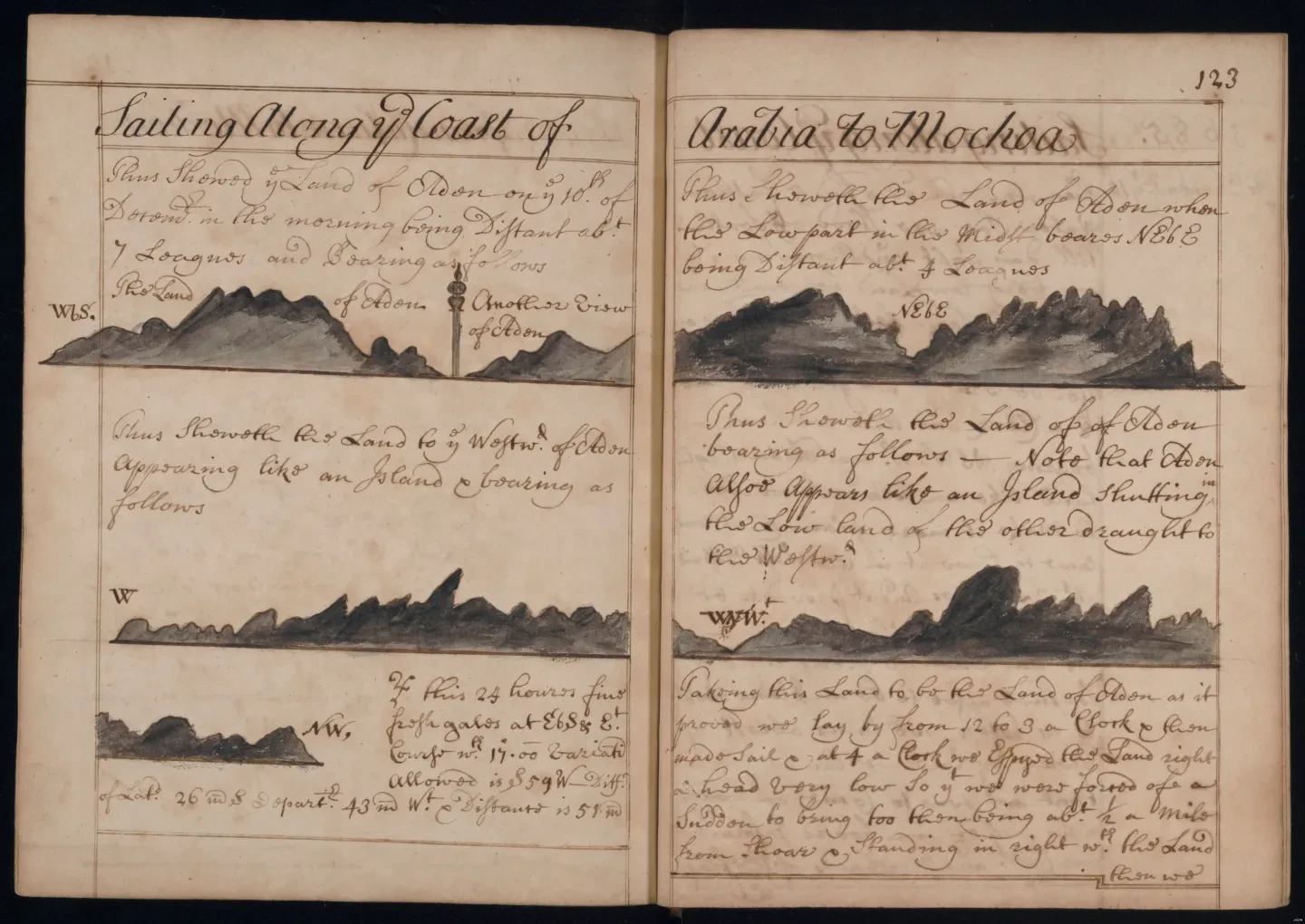 A double page spread of studies of the Aden coastline.