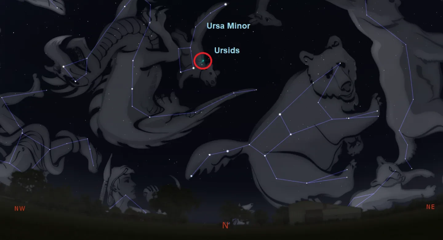 The Ursids meteor shower